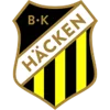 BK Hacken Women